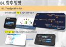월마트와 아마존의 유통전쟁(기업전략 비교) 21페이지