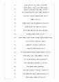 하림 면접기출(최신)+꿀팁[최종합격!] 5페이지