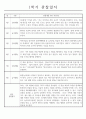 만2세 (4세) 관찰일지 3월4월5월6월7월8월 2페이지