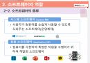 중학교 정보컴퓨터 모의수업 강의자료 - 소프트웨어의 역할과 가치(PPT파일) 5페이지