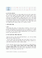 [심리학에게묻다 2022 기말과제] 교재와 영상강의 15장의 마음트레이닝을 참고하여 자신의 일상에 이러한 방법들을 적용해 본 후, 그 중 3가지 방법을 적용한 내용과 결과를 구체적으로 제시하고, 느낀점 또는 배운점을 쓰시오. 3페이지