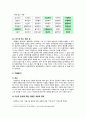 [심리학에게묻다 2022 기말과제] 교재와 영상강의 15장의 마음트레이닝을 참고하여 자신의 일상에 이러한 방법들을 적용해 본 후, 그 중 3가지 방법을 적용한 내용과 결과를 구체적으로 제시하고, 느낀점 또는 배운점을 쓰시오. 4페이지