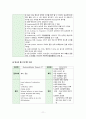 A+,성인간호,성인간호학,성인간호케이스,성인간호학케이스,성인간호케이스스터디,성인케이스,심근경색,심근경색케이스 11페이지