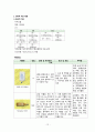 A+,성인간호,성인간호학,성인간호케이스,성인간호학케이스,성인간호케이스스터디,성인케이스,심근경색,심근경색케이스 12페이지