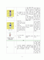 A+,성인간호,성인간호학,성인간호케이스,성인간호학케이스,성인간호케이스스터디,성인케이스,심근경색,심근경색케이스 14페이지