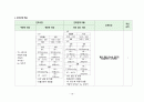 A+,성인간호,성인간호학,성인간호케이스,성인간호학케이스,성인간호케이스스터디,성인케이스,심근경색,심근경색케이스 16페이지