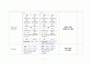 A+,성인간호,성인간호학,성인간호케이스,성인간호학케이스,성인간호케이스스터디,성인케이스,심근경색,심근경색케이스 17페이지