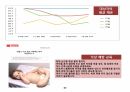 A+,아동간호,아동간호학 아동간호가와사키, 가와사키병, 가와사키, 아동케이스, 아동간호학, 케이스스터디, 기관후두지염 23페이지