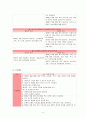 A+.지역사회,지역사회간호학,지역사회케이스,지역사회간호학케이스,지역사회간호,방문간호,방문간호케이스 7페이지