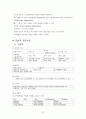 모성간호,모성간호학,모성간호케이스,모성간호학케이스,모성간호케이스스터디,모성간호학케이스스터디,자궁근종,자궁근종케이스,A+ 13페이지