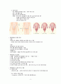모성간호,모성간호학,모성간호케이스,모성간호학케이스,모성간호케이스스터디,모성간호학케이스스터디,제왕절개,제왕절개케이스,c-sec,c-sec case 5페이지