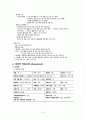 모성간호,모성간호학,모성간호케이스,모성간호학케이스,모성간호케이스스터디,모성간호학케이스스터디,제왕절개,제왕절개케이스,c-sec,c-sec case 9페이지