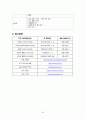모성간호,모성간호학,모성간호케이스,모성간호학케이스,모성간호케이스스터디,모성간호학케이스스터디,제왕절개,제왕절개케이스,c-sec,c-sec case 25페이지