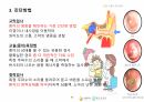 아동간호,아동간호학,아동케이스,아동간호케이스스터디,아동케이스스터디,중이염,중이염케이스 6페이지