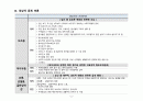 모성과제-실제임부인터뷰,건강문제정의 및 원인, 간호과정9개 7페이지