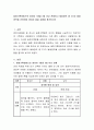 일화기록방법으로 영유아 1명을 3회 이상 관찰하고 발달영역 중 2가지 발달영역을 선정하여 영유아 발달 상황을 평가하시오 2페이지
