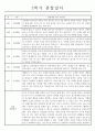 만1세 어린이집 2학기 관찰일지 및 발달종합평가 (놀이활동/일상생활 영역) 3페이지