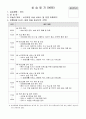 [사회복지사 2급][노인복지센터] 실습일지(10회, 남자) 12페이지