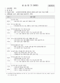 [사회복지사 2급][노인복지센터] 실습일지(10회, 남자) 16페이지