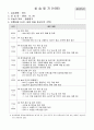 [사회복지사 2급][노인복지센터] 실습일지(10회, 남자) 20페이지