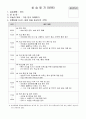 [사회복지사 2급][노인복지센터] 실습일지(10회, 여자) 4페이지