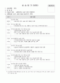 [사회복지사 2급][노인복지센터] 실습일지(10회, 여자) 6페이지