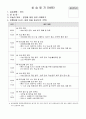 [사회복지사 2급][노인복지센터] 실습일지(10회, 여자) 8페이지