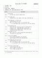 [사회복지사 2급][노인복지센터] 실습일지(10회, 여자) 20페이지