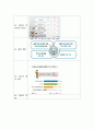 보건교육방법론 7페이지
