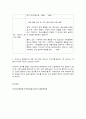 보건교육방법론 9페이지