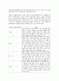 심리학에게묻다 4페이지