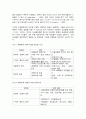 환경친화형농업 8페이지