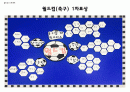 축구프로젝트 7페이지