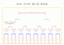 축구프로젝트 16페이지
