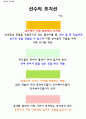 축구프로젝트 28페이지