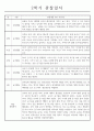 만0세 영아 9월,10월,11월,12월,1월,2월 관찰일지 (관찰내용+발달종합평가) - 일상생활,놀이활동 2페이지
