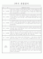 만0세 영아 9월,10월,11월,12월,1월,2월 관찰일지 (관찰내용+발달종합평가) - 일상생활,놀이활동 3페이지