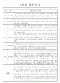 만4세 (6세) 1학기 관찰일지 (관찰내용+발달종합평가) 1페이지