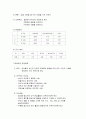 유아교육기관 운영관리 8페이지