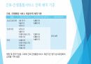 포괄간호 서비스 7페이지