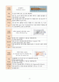모성간호학 케이스 21페이지