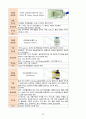모성간호학 케이스 22페이지
