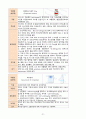 모성간호학 케이스 23페이지