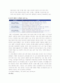 [사회복지정책론 A+] 본인이 생각하기에 현재 필요한 사회복지정책은 무엇인가 2페이지
