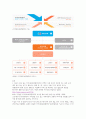 지역사회복지론 과제-지역사회보장협의체중심(화성시) 3페이지