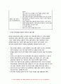 심리학에게묻다 기말 2022년) 교재와 영상강의 15장의 마음트레이닝을 참고하여 자신의 일상에 이러한 방법들을 적용해 본 후, 그 중 3가지 방법을 적용한 내용과 결과를 구체적으로 제시하고, 느낀점 또는 배운점을 쓰시오. 9페이지