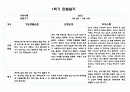 만5세 1년 관찰일지 5명 21페이지 분량 (관찰내용 및 해석과 평가) 자세합니다 6페이지