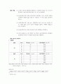 검류계 실험 결과보고서 3페이지