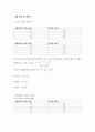 헬름홀츠 코일 실험 결과보고서 5페이지