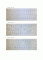 패러데이 법칙 실험 결과보고서 5페이지